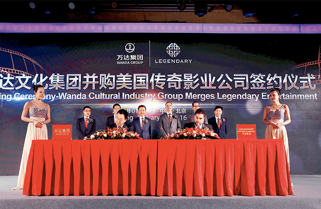 Wanda Investment Company